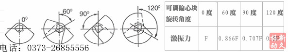 늙C(j)